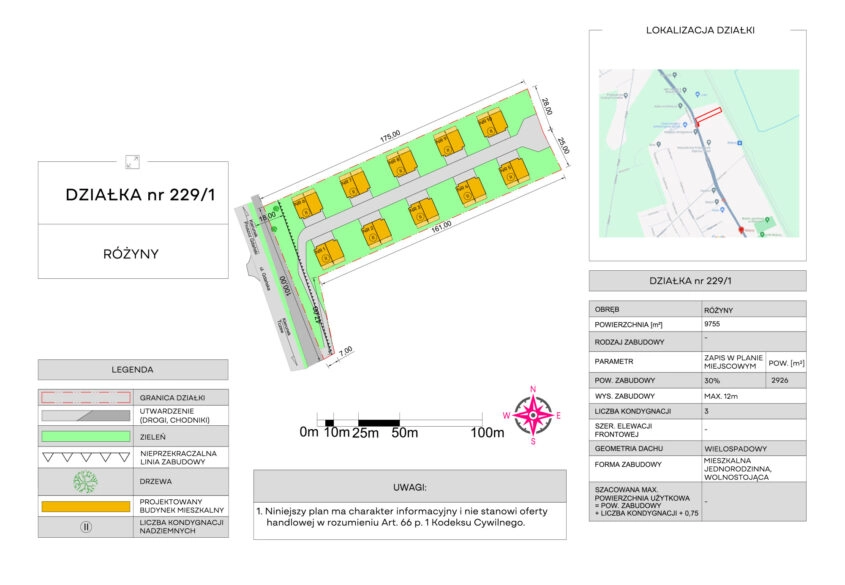 Pnb Dla 10 Bliźniaków | Pełne Uzbrojenie