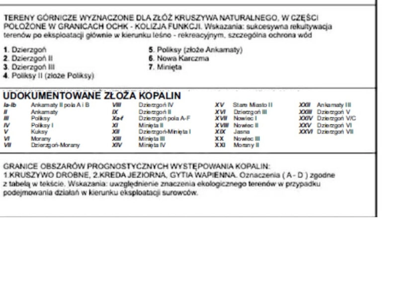 Wspaniały teren inwestycyjny