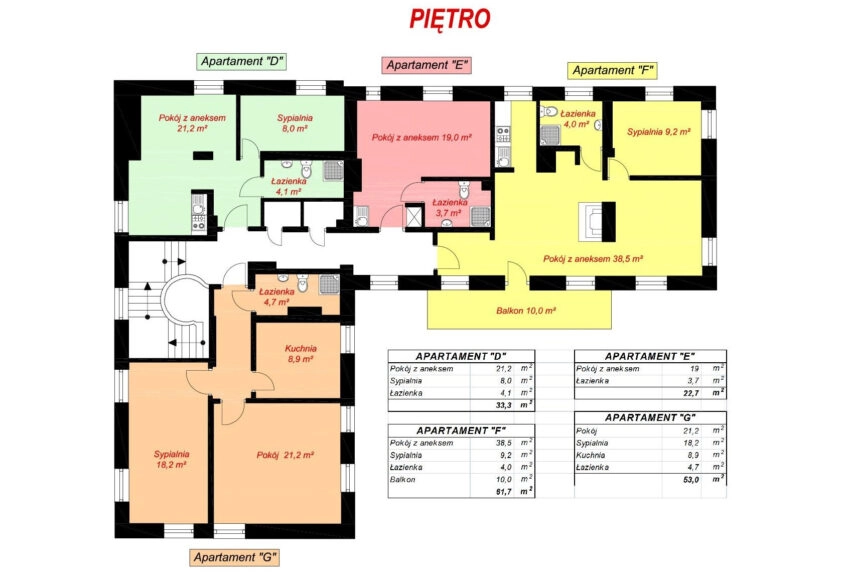 Pensjonat z restauracją- 8 apartamentów wysoki Roi
