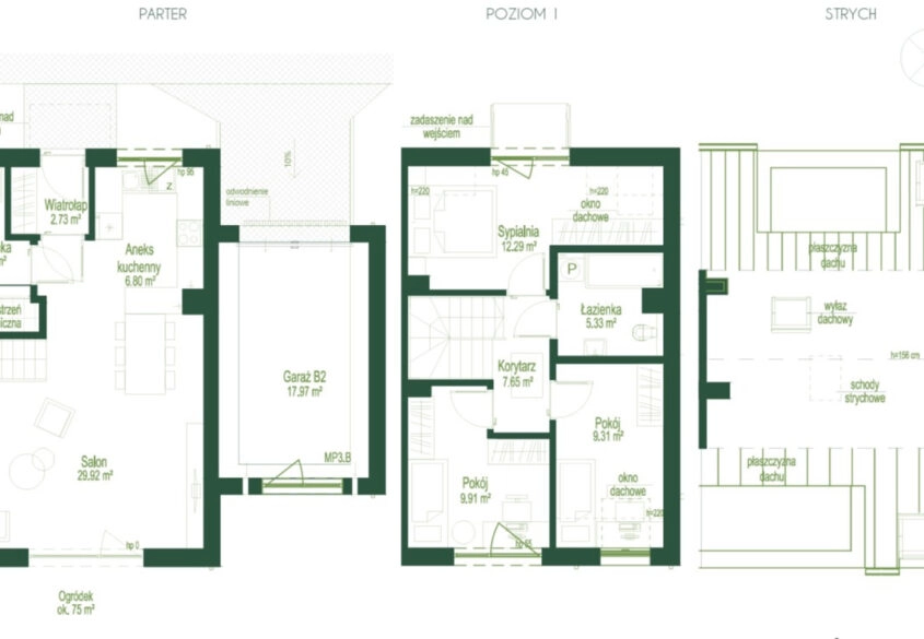 Rodzinny bliźniak na Wiczlinie