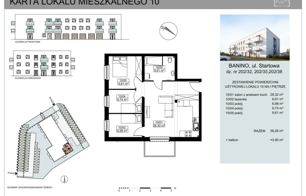 Ostatnie mieszkania  BANIONO/ DEWELOPER/ centrum