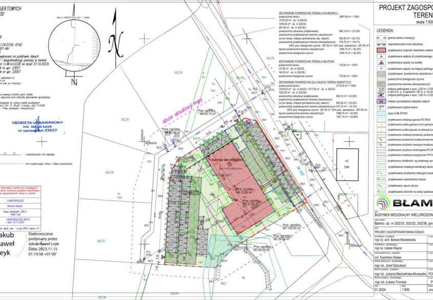 Ostatnie mieszkania  BANIONO/ DEWELOPER/ centrum
