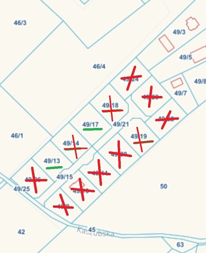 Działki  z wydanymi WZ  na Kaszubach Egiertowo