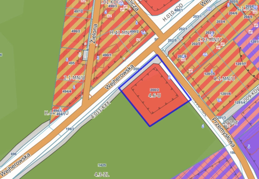 Rozwiń Swój Biznes na Tej Działce z Pozwoleniem!