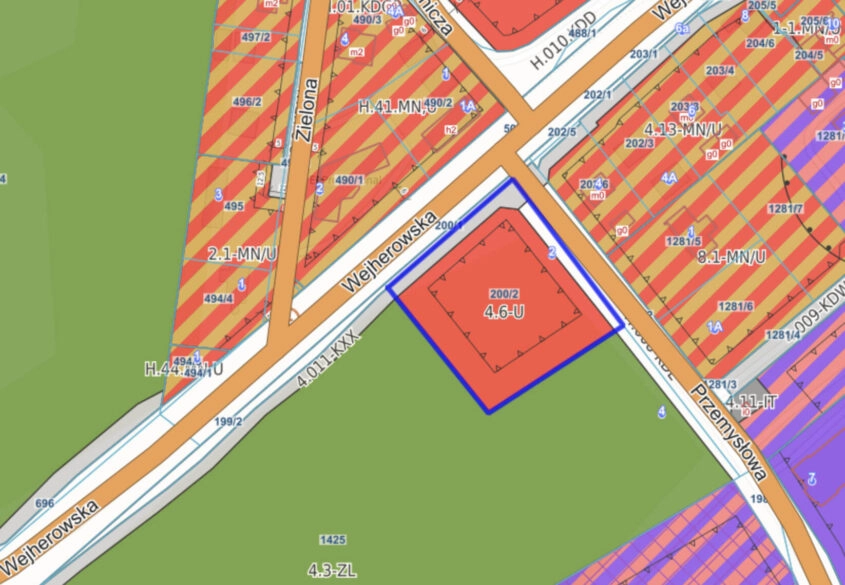 Rozwiń Swój Biznes na Tej Działce z Pozwoleniem!