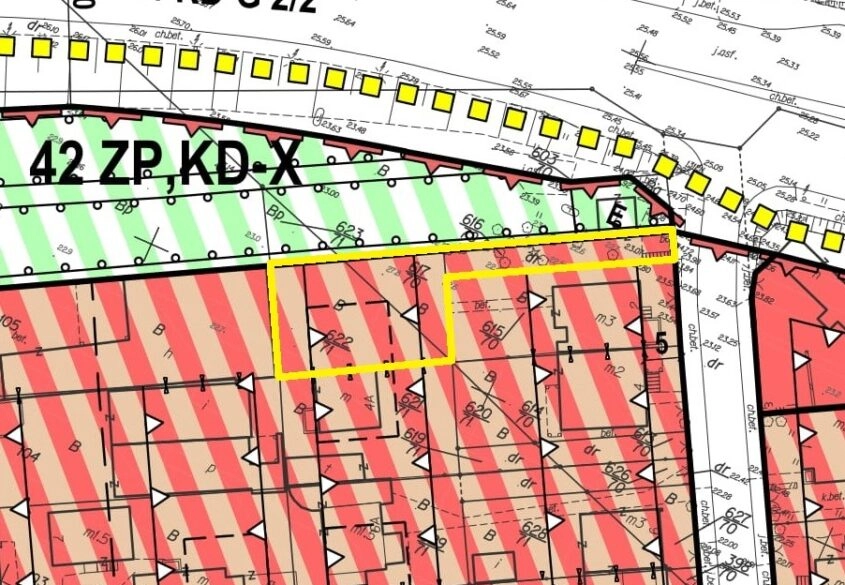 Działka ze świetną ekspozycją Gdynia Orłowo