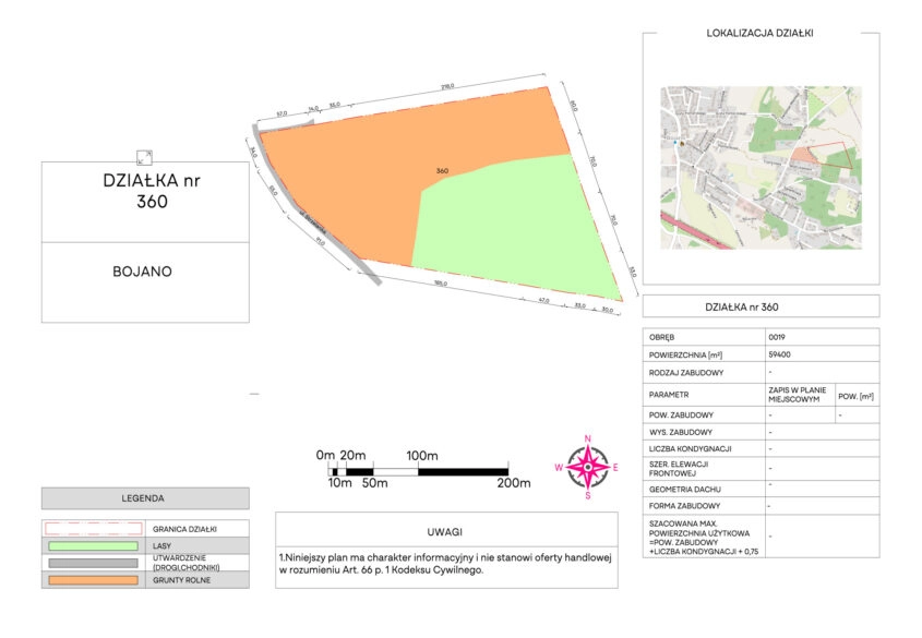 Bojano - duża działka pod inwestycję