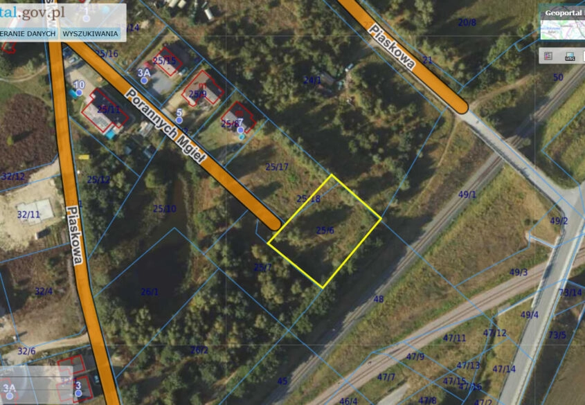 Warunki zabudowy | Prąd, woda | Ślepa uliczka