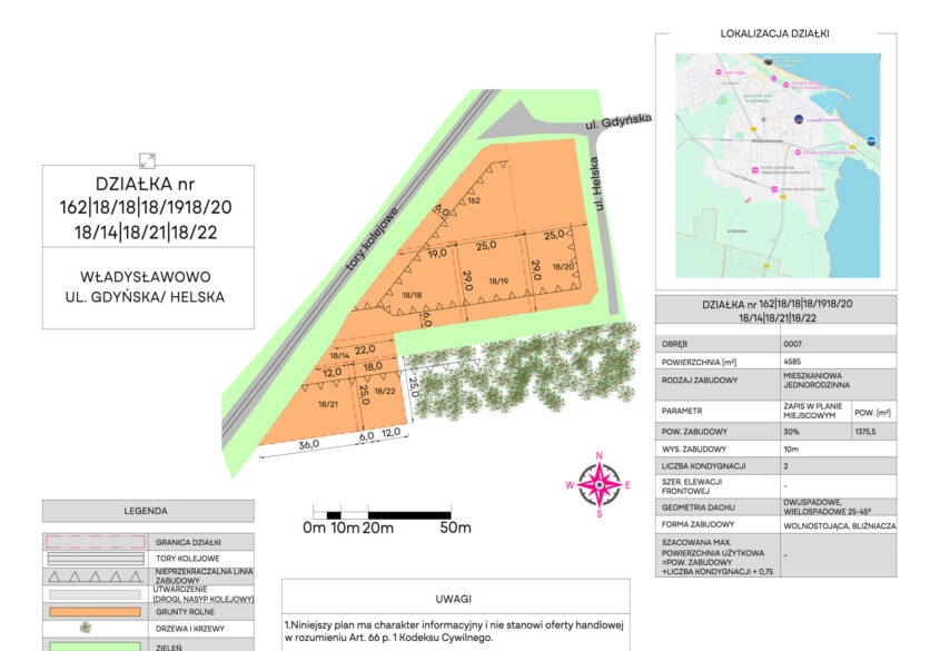 Kompleks 7 działek we Władysławowie