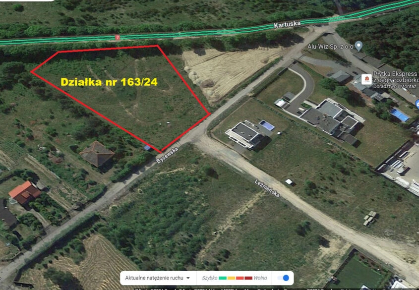 działka handlowo-usługowa z pozwoleniem na budowę