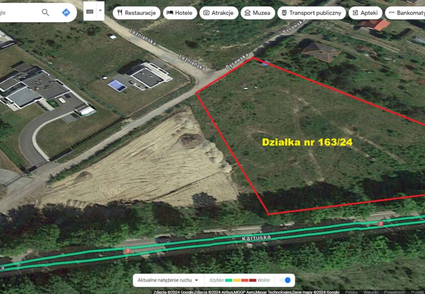 działka handlowo-usługowa z pozwoleniem na budowę