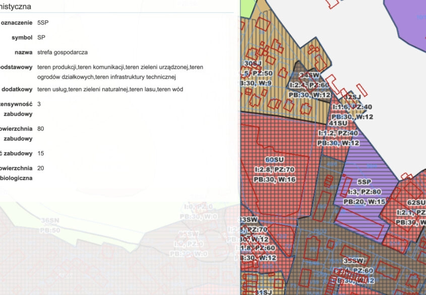 Centrum Bartoszyc - dwie działki - okazja