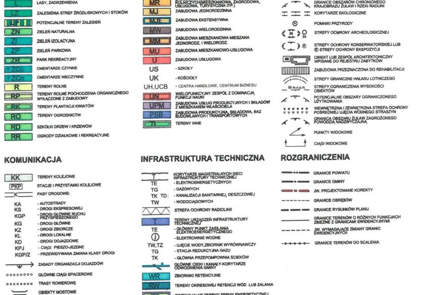 Działka budowlana w centrum Straszyna!