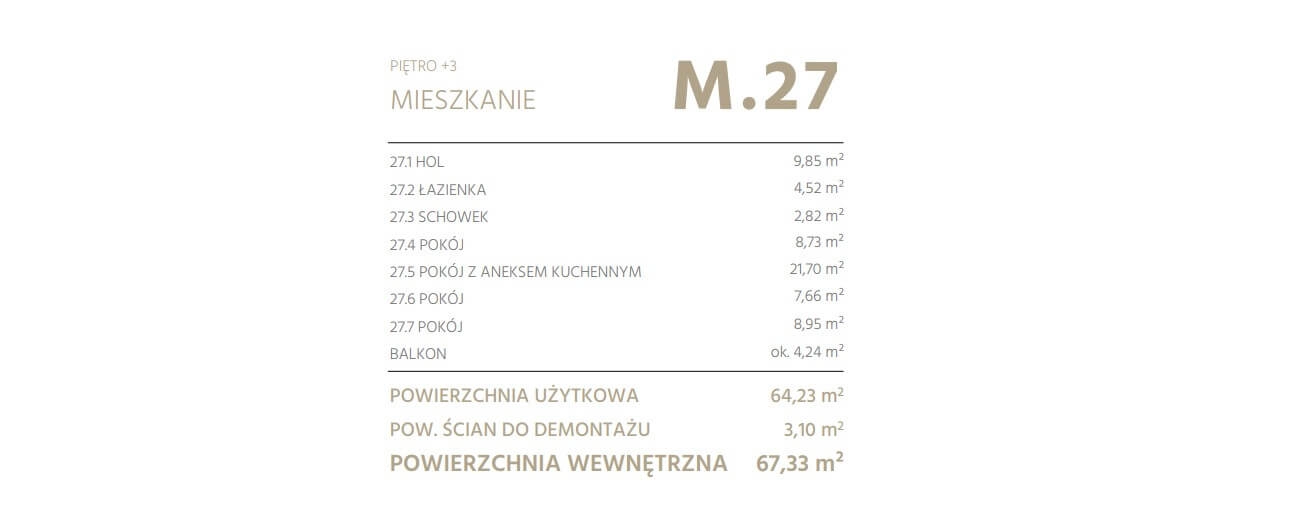 4 pokoje, balkon, hala garażowa, komórka