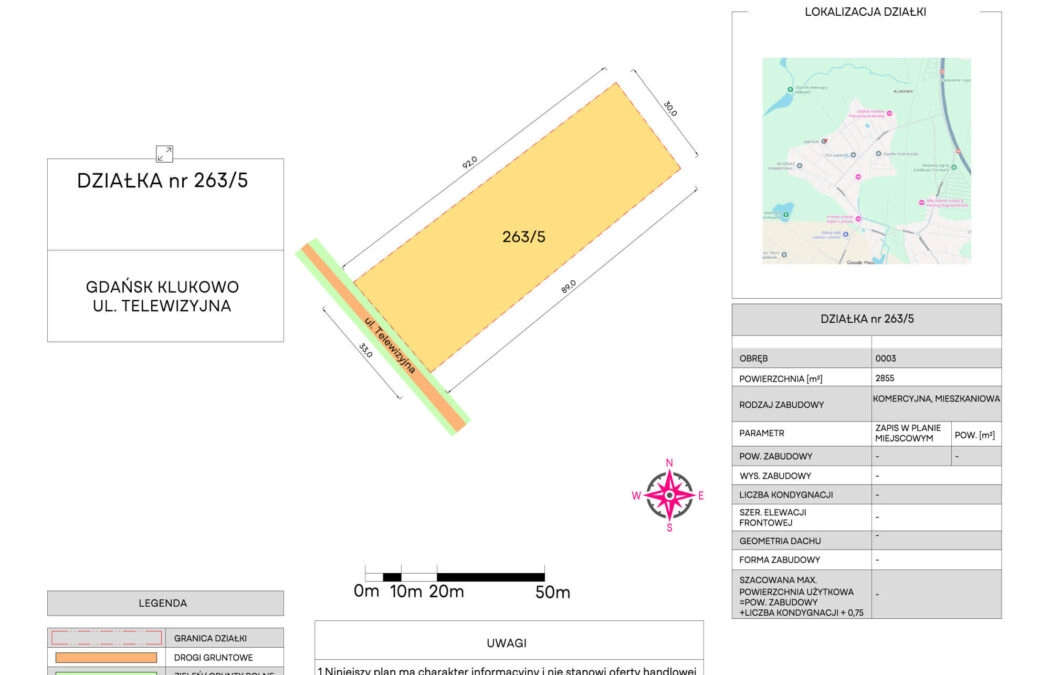 Blisko lotniska, zabudowa mieszkaniowo-usługowa