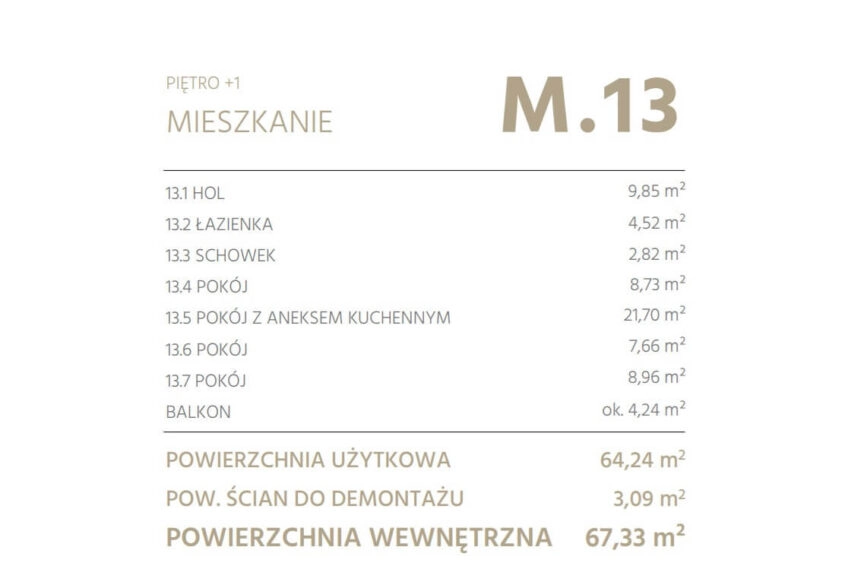 Nowe mieszkanie 4 pokojowe