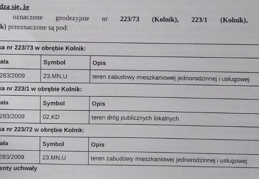 Działka w Kolniku z MPZP, MN/U przy ul Gdańskiej