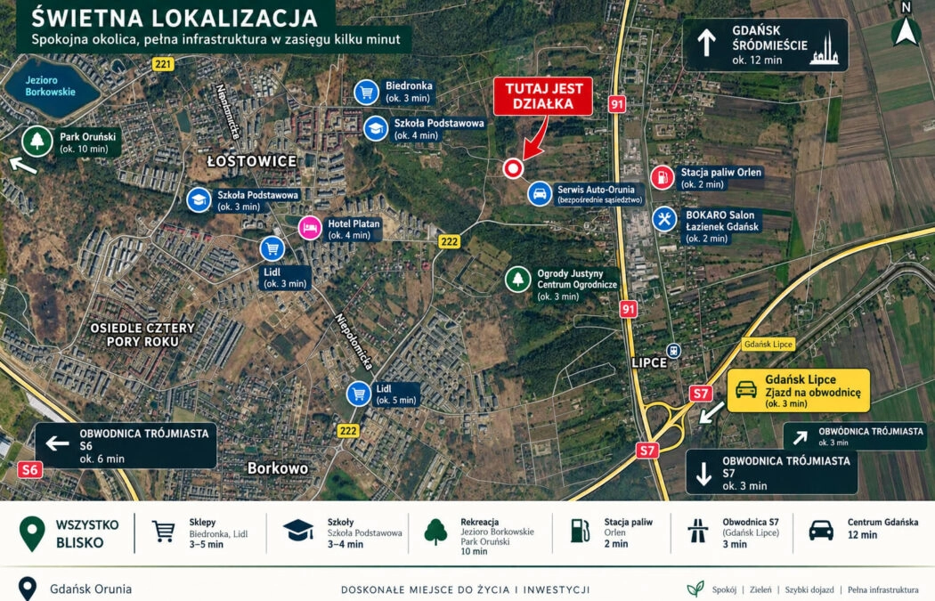 Działka z potencjałem inwestycyjnym