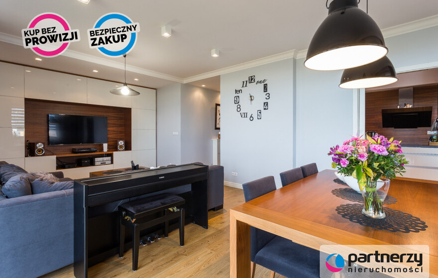 Gdańsk, Zaspa, al. Jana Pawła II